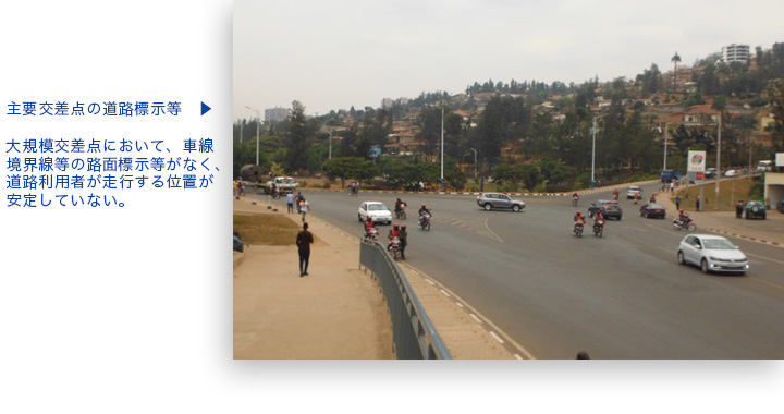 ルワンダ国キガリ都市交通改善プロジェクト